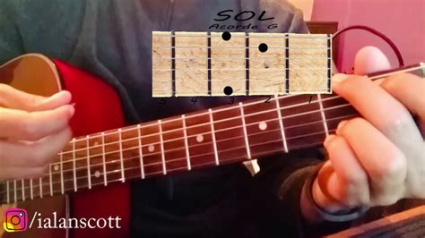 Colapso 💜 Kevin Kaarl Tutorial Guitarra Como Tocar Chords Chordify