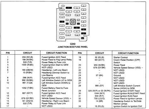 2003 Ford Expedition Fuse Diagram Diagram For You