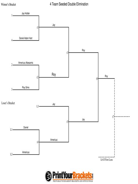 6 Team Bracket Fill Out And Sign Online Dochub
