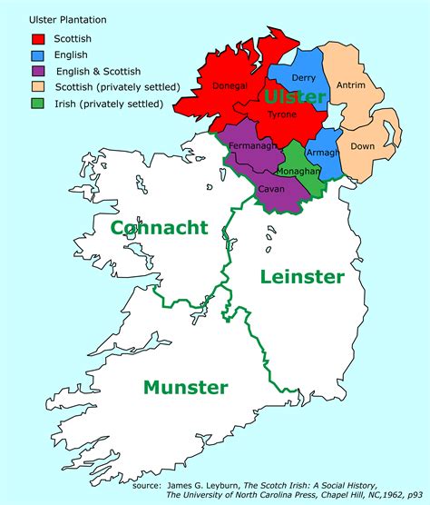 Ireland Ireland History Irish History Genealogy Ireland