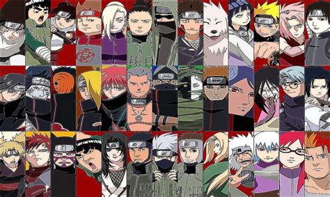 Desktop Naruto All Characters Wallpapers Wallpaper Cave
