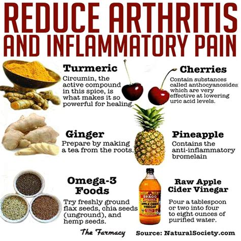 rheumatoid arthritis diet rijal s blog