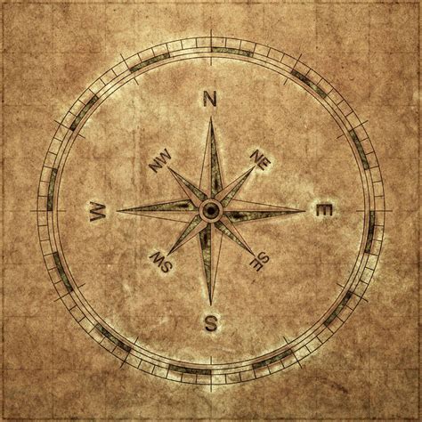 Compass Wallpapers Top Free Compass Backgrounds Wallpaperaccess 57771