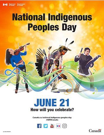Happy indigenous day~ i've always been told especially as ive gotten older that i don't look native happy indigenous/ aboriginal day!! NIPD Poster (With images) | Indigenous peoples day ...