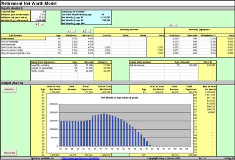 Financial Planning Excel Template — Db
