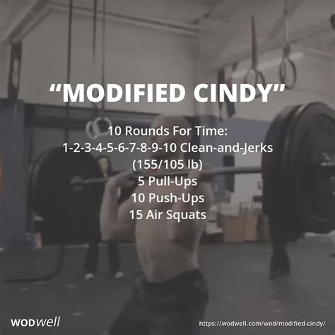 Modified Cindy Workout Functional Fitness Wod Wodwell Wod