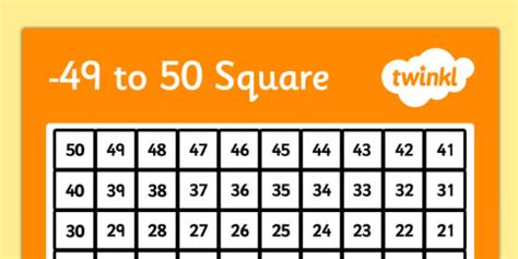 Minus 49 To 50 Number Square Teacher Made