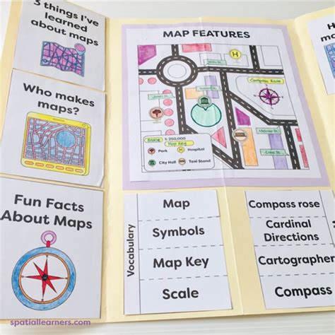Understanding Maps | First Grade Lesson - Spatial Learners in 2020