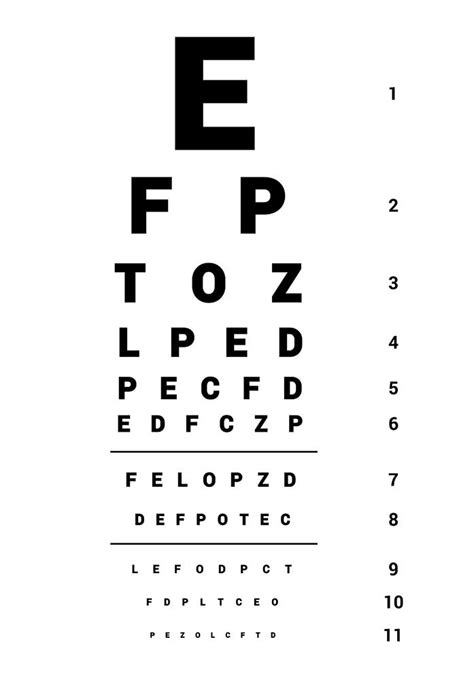 10 Foot Eye Chart