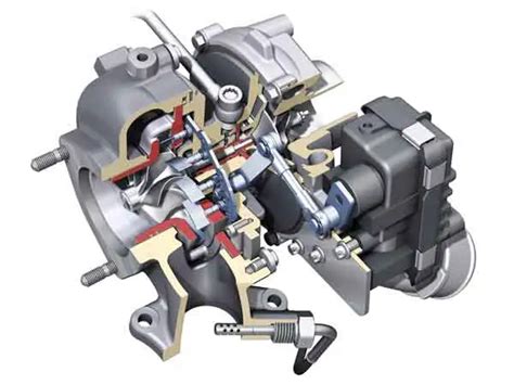 VTG Ladedruckregelung Turbolader Mit Variabler Turbinen Geometrie