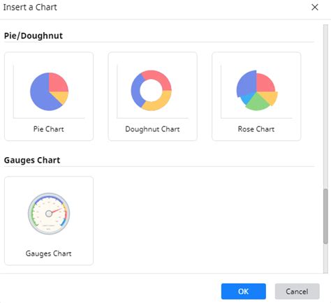 How To Make A Doughnut Chart In Excel Edrawmax Online