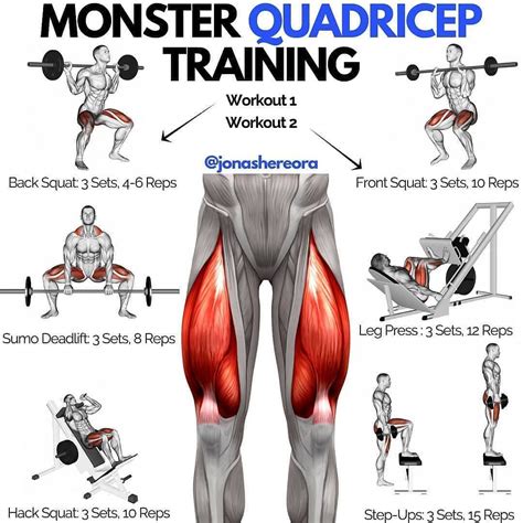Fitness Model On Instagram Monster Quadricep Training By