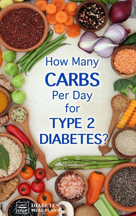 Carbs Tend To Be A Very Confusing Topic For People With Type 2 Diabetes