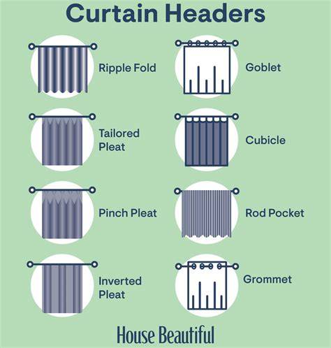 Consult This Guide To The Best Types Of Curtains Before You Buy