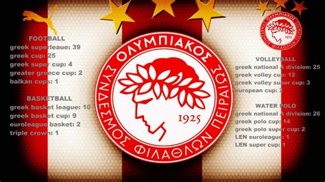 2,328 olympiakos fans premium high res photos. Olympiacos Club of Fans of Piraeus Hymn - YouTube