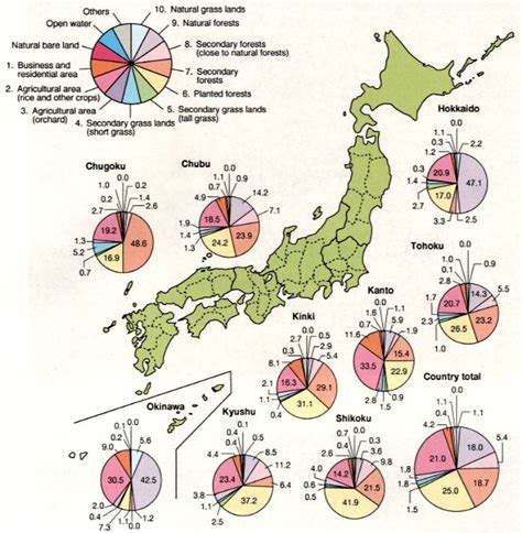 Chapter Iv Quality Of The Environment In Japan 1998 Moe