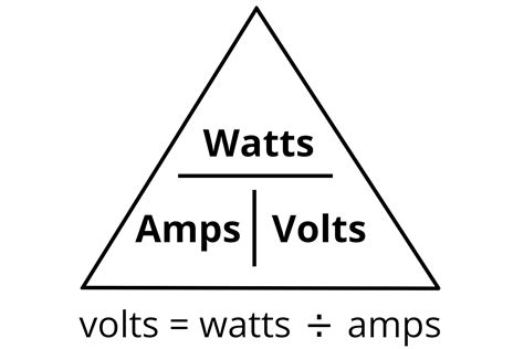 Watts To Volts Electrical Conversion Calculator Inch Calculator
