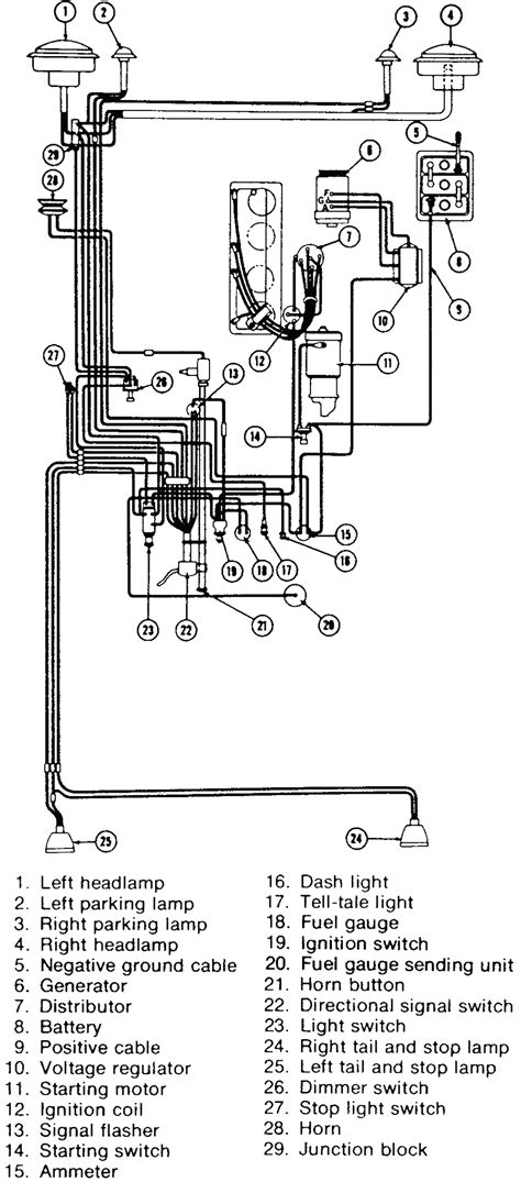 Diagram Willys Cj3a Wiring Diagram Full Version Hd Quality Wiring Diagram