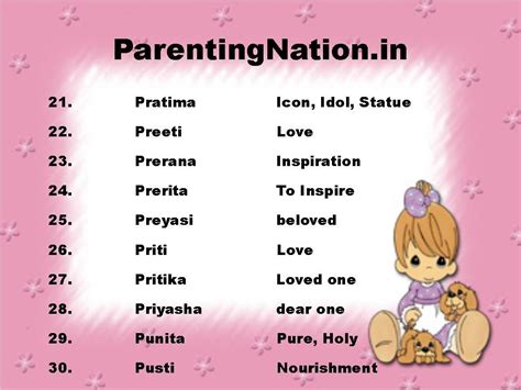 Pin On Kanya Rashi Baby Girl Names With Meanings