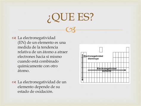 Electronegatividad 1