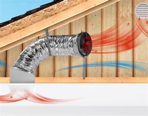 If you're relaxed and not afraid to be a little silly, then you can have fun almost anywhere, whether you're at a party or in. Garage Fans | 3 best garage venting ideas