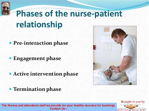 Nurse Patient Relationship