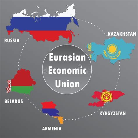 União Econômica Euro Asiática Ilustração Do Vetor Ilustração De Globo