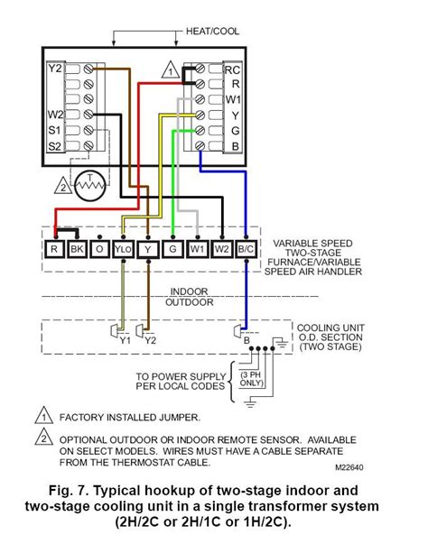 Field wiring field wiring diagram for 1 stage furnace 1 stage heating using a 1 stage heating thermostat no cooling furnace note 7 twin note 6 to 115 v 1 ph., 60 hz., power supply per local codes hum see note 5 eac see note 5. Trane Xv95 Thermostat Wiring Diagram