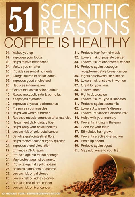 Benefit of the doubt (1993). 51 Scientific Reasons Coffee is Healthy (#49 is Life ...
