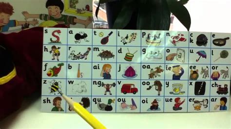 The 42 Sounds Of Jolly Phonics Youtube