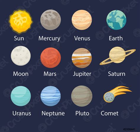 Planet Solar System Icons Flat Style Planets Collection With Sun