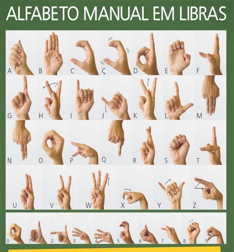 Qual A Importância Do Alfabeto Manual Na Libras Askbabe