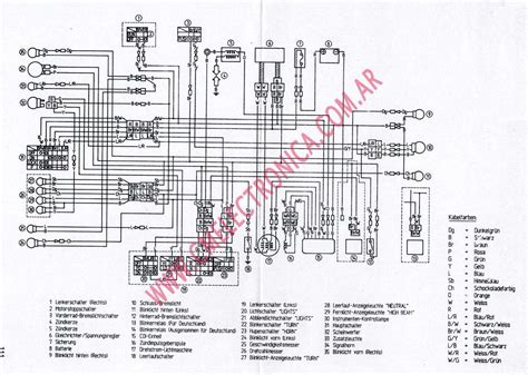 Secadora de cama fija & móbil. DIAGRAM Yamaha Rhino 660 Wiring Harness Diagram FULL Version HD Quality Harness Diagram ...