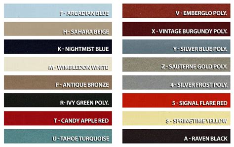 1965 Ford Mustang Factory Paint Colors