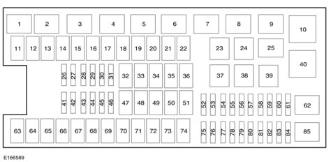 1999 lincoln navigator fuse diagram wiring diagram. Lincoln Navigator 2015 2017 Fuse Box Diagram Auto Genius