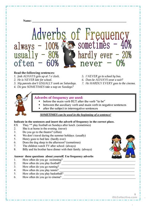 Adverbs of time modify a verb to tell when. let's think about when lucy skates, when the president dresses, and here are some common adverbs of time, telling when. after afterward again always before my grandparents exercise daily. Frequency adverbs worksheet - Free ESL printable ...