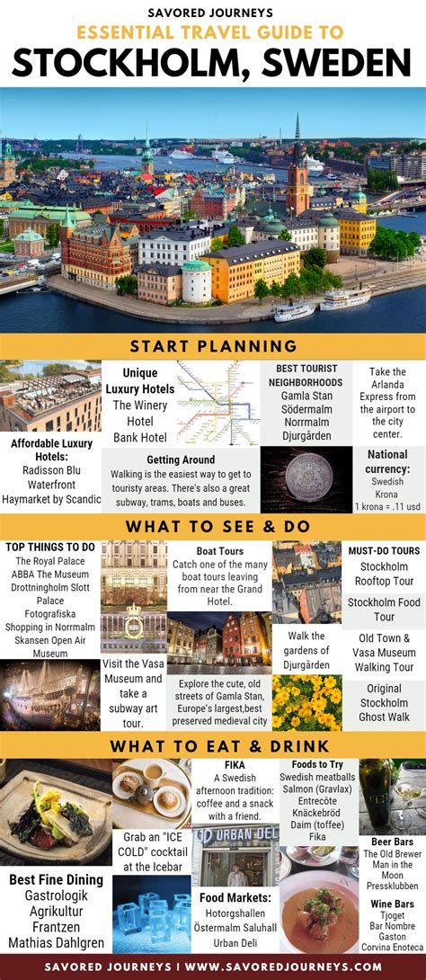 essential travel guide to stockholm sweden [updated for 2023] savored journeys