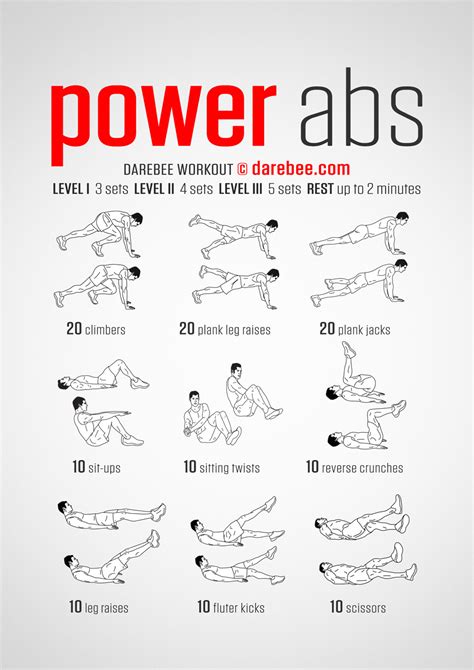 Power Abs Workout