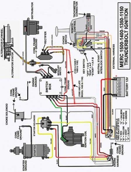 Mercury 6 Wire Ignition Switch Wiring Diagram