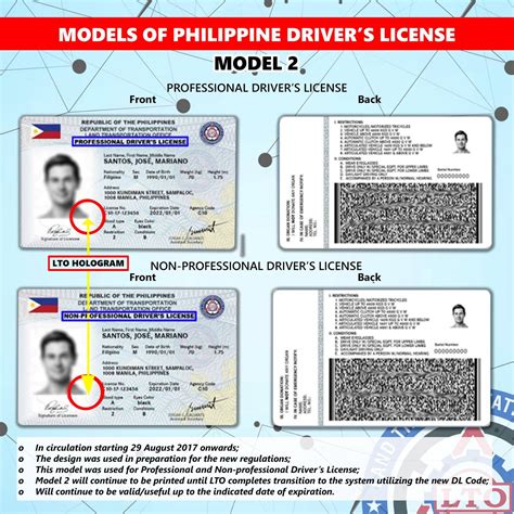 Look Official Drivers License Models Of Lto