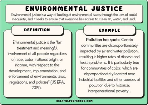 10 Environmental Justice Examples 2023