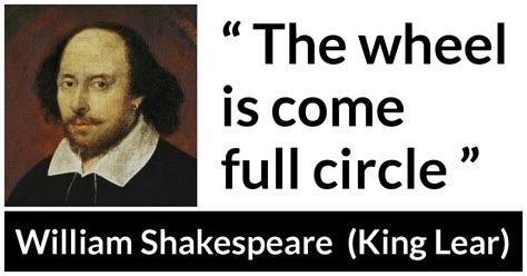 William Shakespeare “the Wheel Is Come Full Circle”
