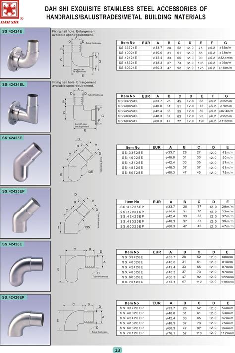 We are the leading manufacturer an excellent quality gamut ofpuddle flange, pipe fittings, flanges and valves. Stair Handrail Fittings Catalog - Page 13 | Dah Shi Metal ...
