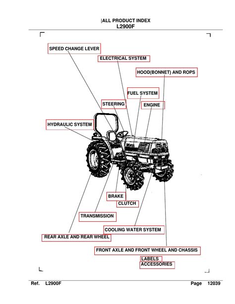 Exploring The Front Axle A Comprehensive Kubota Tractor Parts Diagram