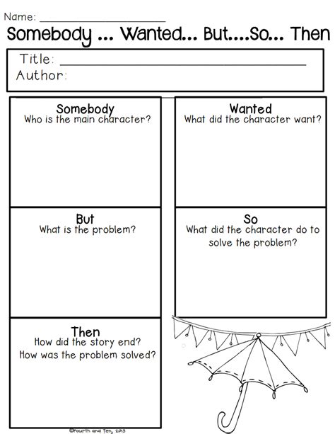 2nd Grade Graphic Organizers