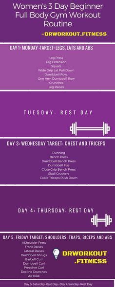 60 Best Planet Fitness Ideas In 2023 Workout Workout Plan Workout
