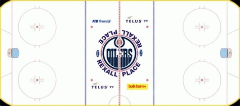Image Edmonton Oilers Ice Rink Logo Ice Hockey Wiki Wikia