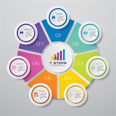 Premium Vector 7 Steps Cycle Chart Infographics Elements