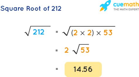 Square Root of 212 - How to Find Square Root of 212? [Solved]