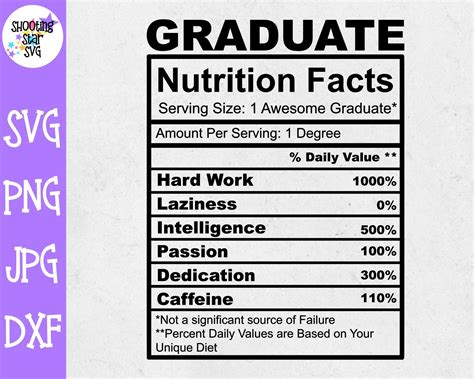 Graduate Nutrition Facts Svg Graduate Svg Etsy Nutrition Facts